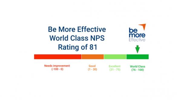 Blog - What Is A Good Net Promoter Score? 