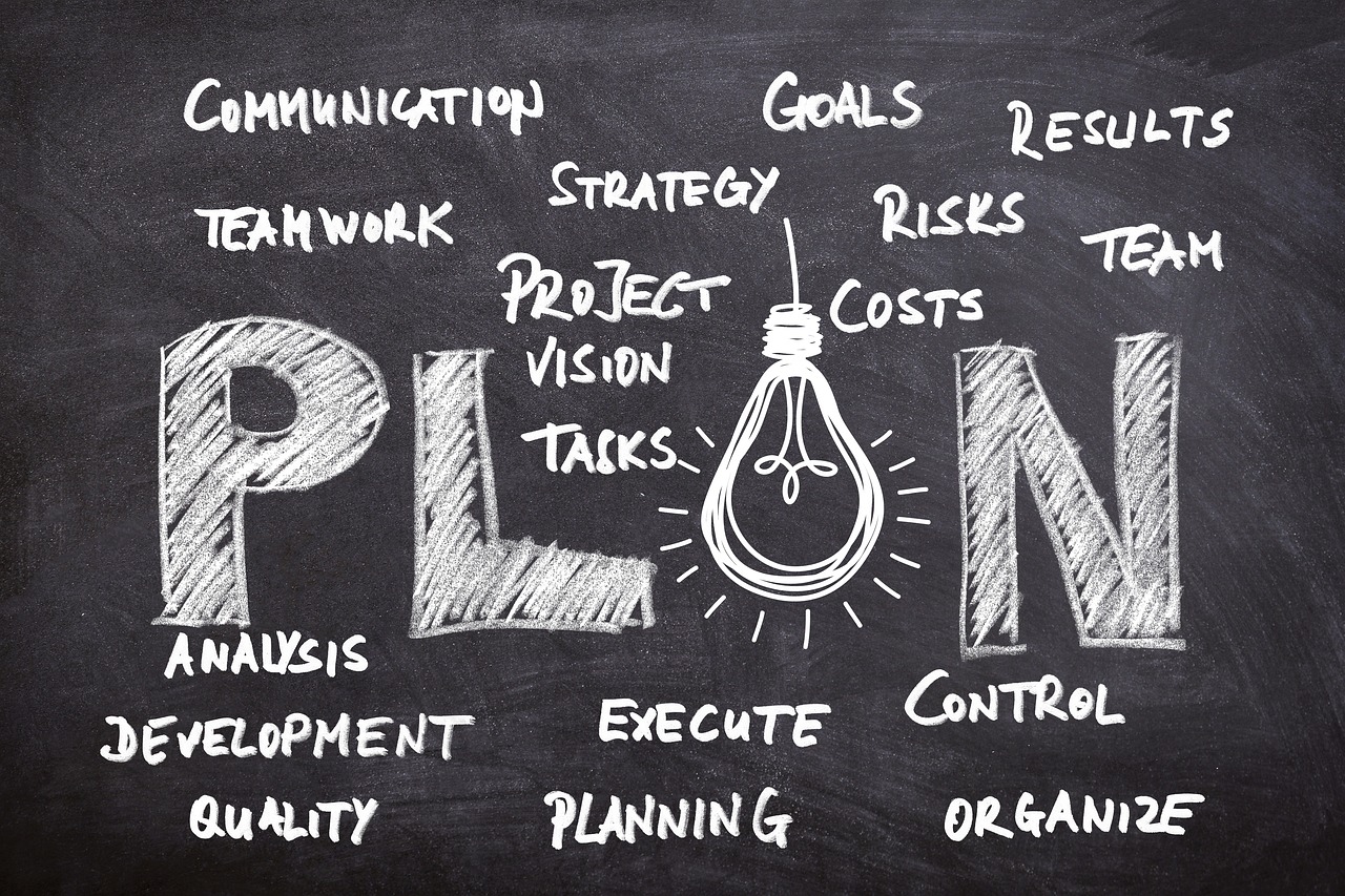 How to Create a Touch Strategy
