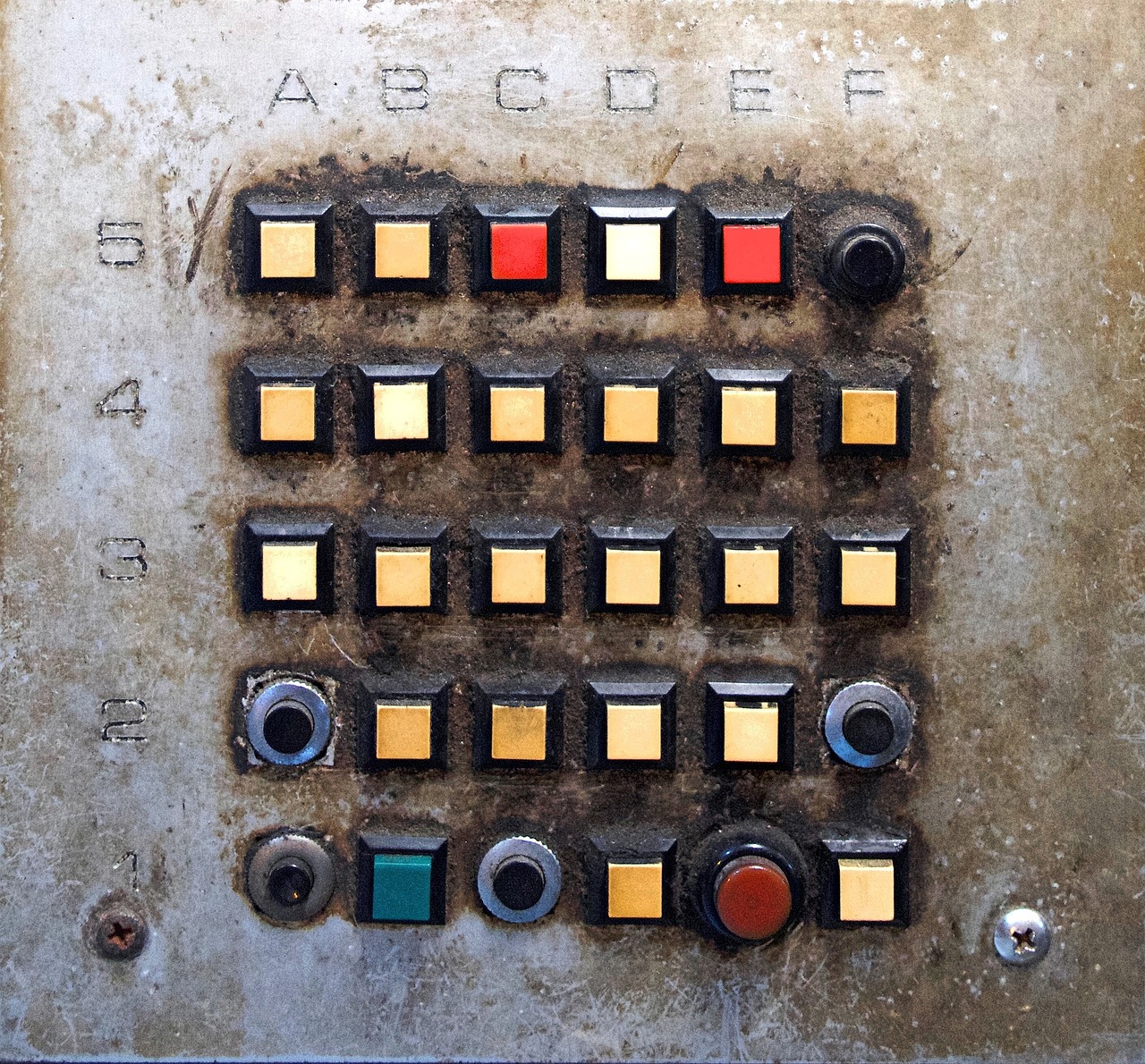 Why Hot Buttons Work