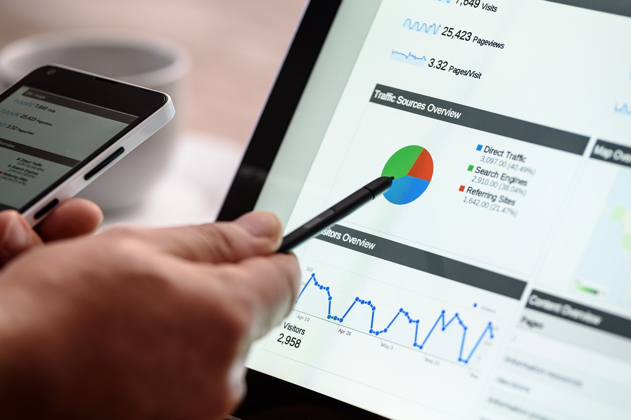 Blog - Do marketing campaigns need to start with internal communication?