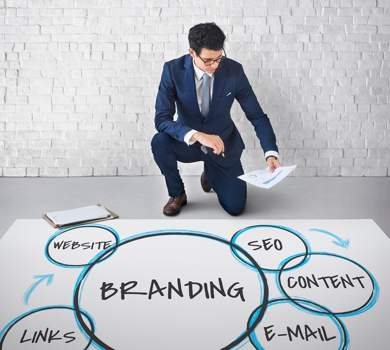 Blog - At what point do you appoint internal brand police?