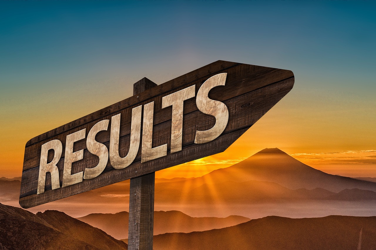 Blog - The consequences of losing your way