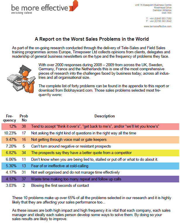 A Report on the Worst Sales Problems in the World