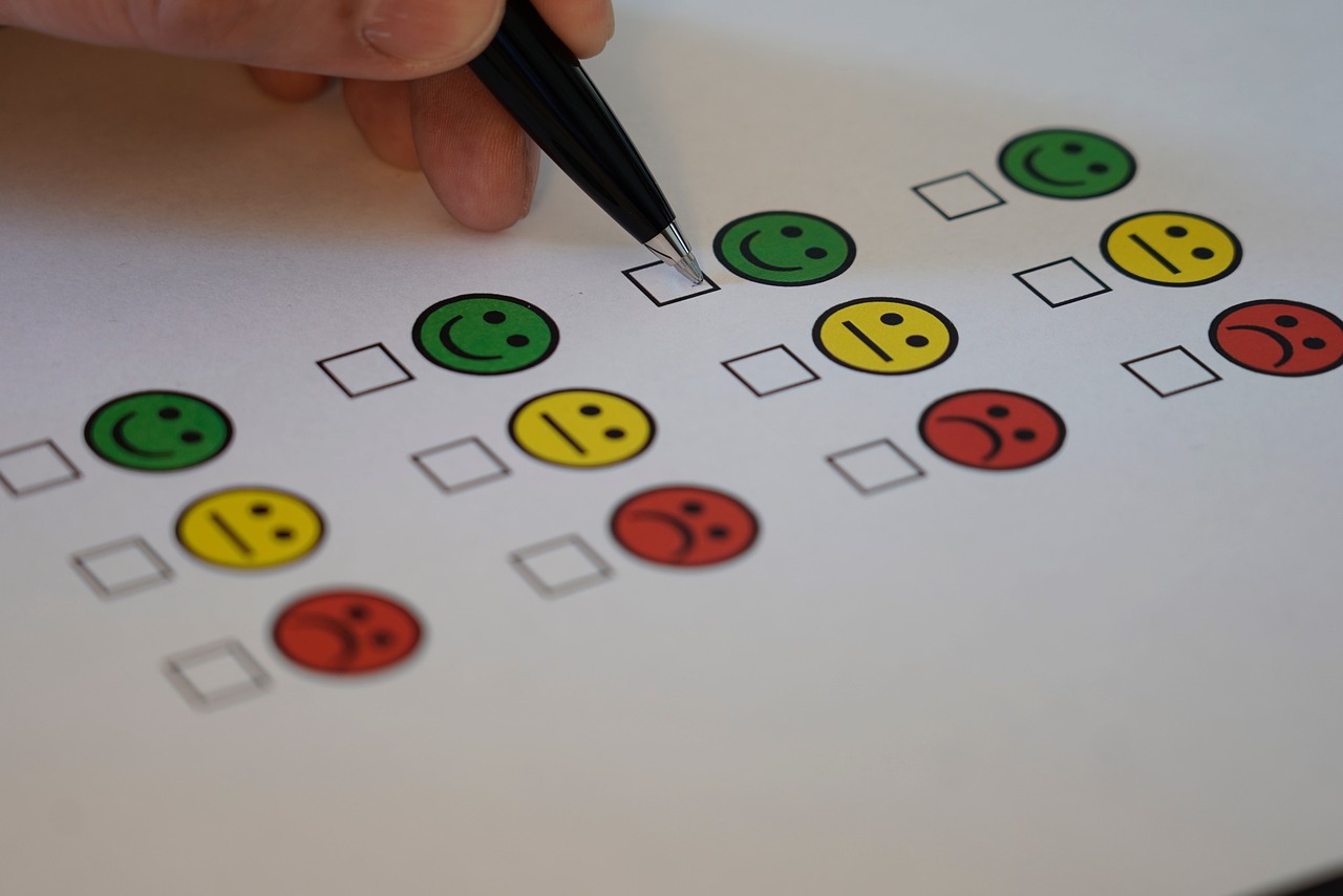 The Imbalanced Balanced Scorecard
