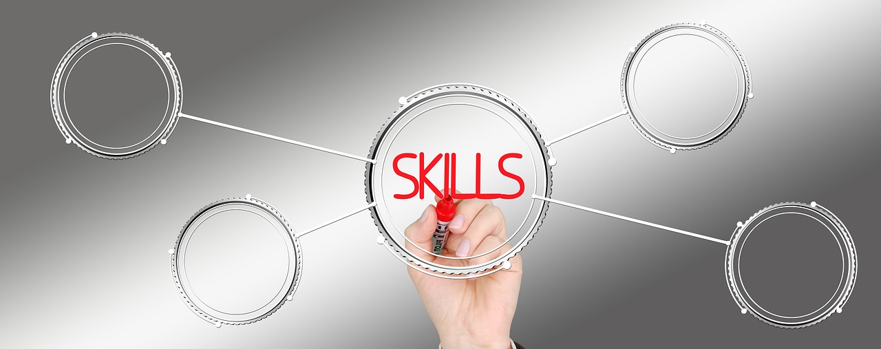 Blog - To retain talent or not? Is that the question?